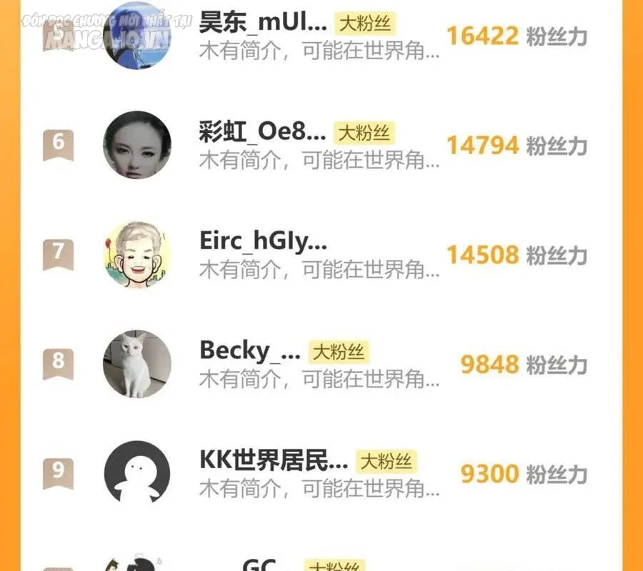 đọc truyện Bắt Đầu Với Trăm Vạn Minh Tệ Chương 143 ảnh 161 tại Thiên Thai Truyện