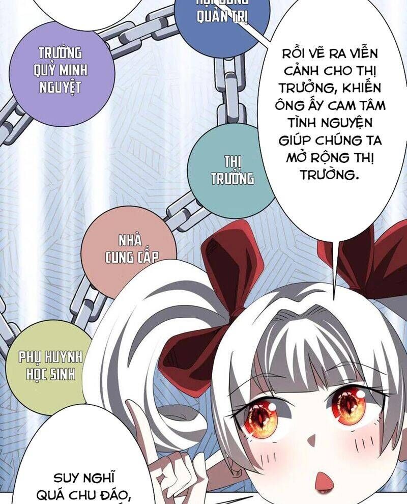 đọc truyện Bắt Đầu Với Trăm Vạn Minh Tệ Chương 187 ảnh 72 tại Thiên Thai Truyện