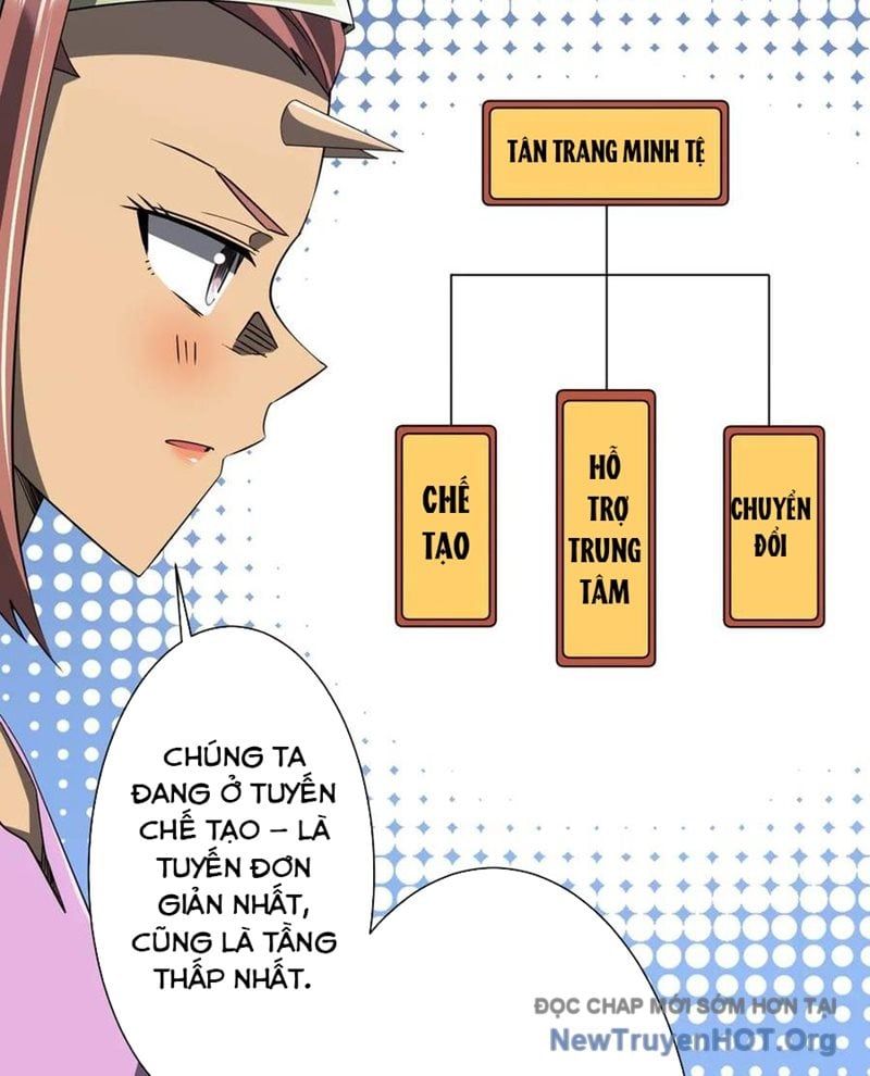 đọc truyện Bắt Đầu Với Trăm Vạn Minh Tệ Chương 245 ảnh 19 tại Thiên Thai Truyện