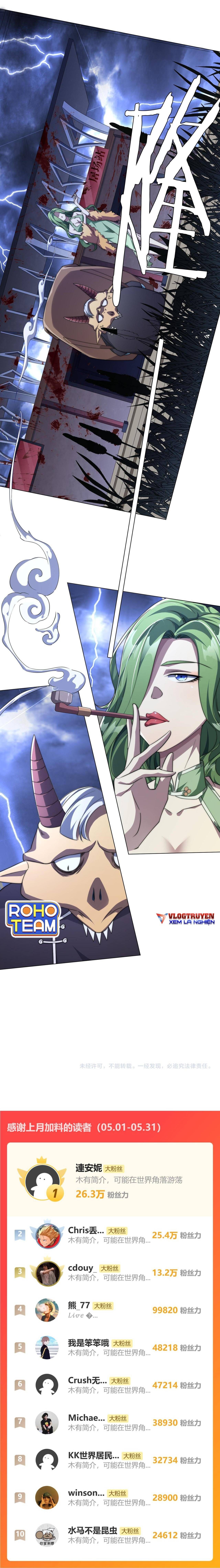 đọc truyện Bắt Đầu Với Trăm Vạn Minh Tệ Chương 31 ảnh 21 tại Thiên Thai Truyện