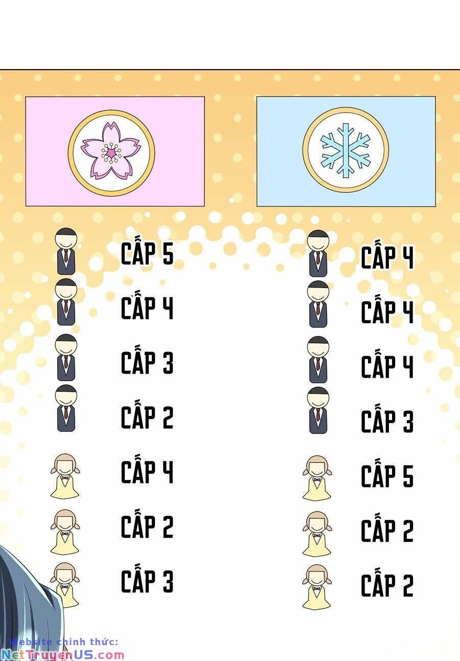 đọc truyện Bắt Đầu Với Trăm Vạn Minh Tệ Chương 73 ảnh 17 tại Thiên Thai Truyện