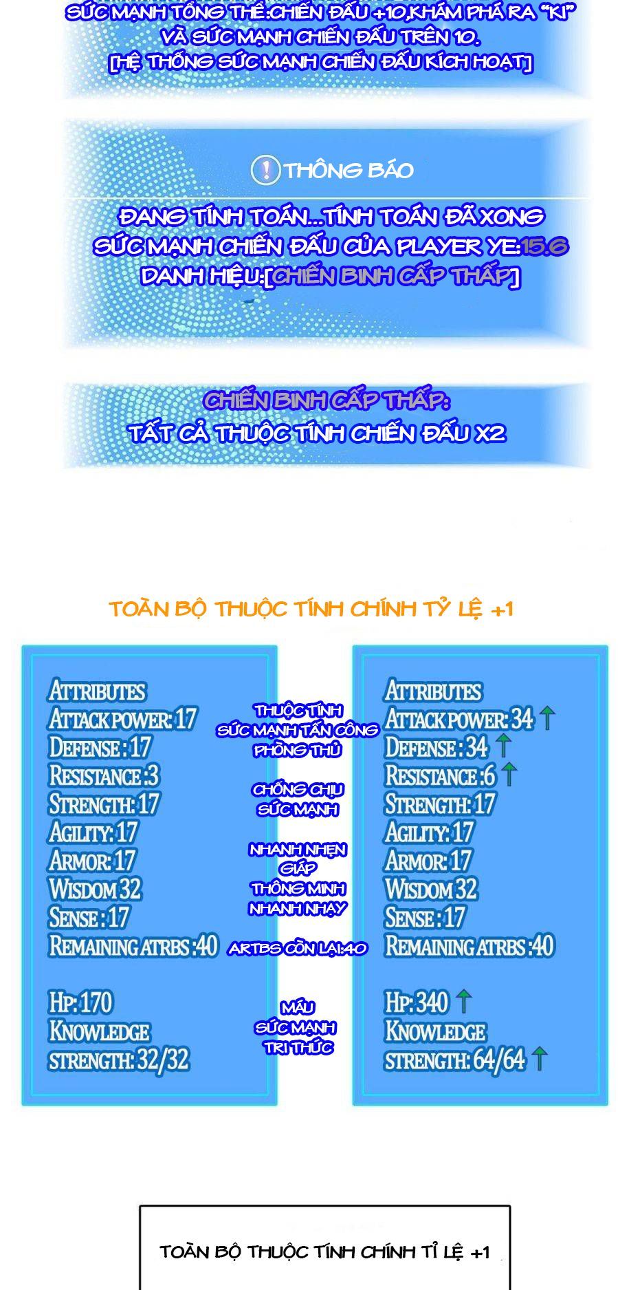 đọc truyện Bắt Đầu Vùng Dậy Từ Việc Chơi Game Nghiêm Túc Chương 5.3 ảnh 29 tại Truyện Dạ Ký