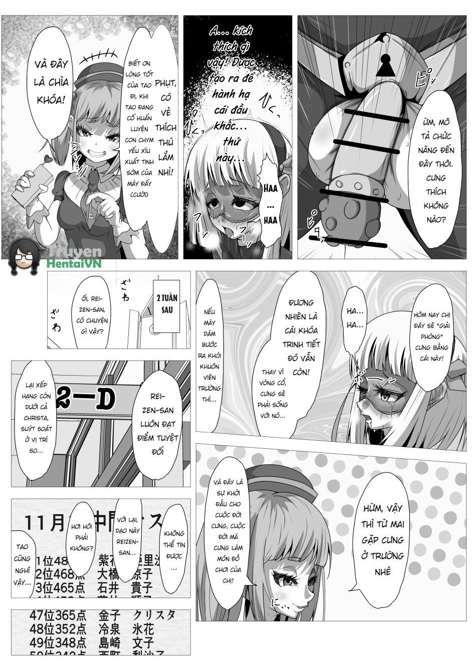 Bị Dậy Dỗ Đến Cùng Oneshot page 22 - Giả Dược