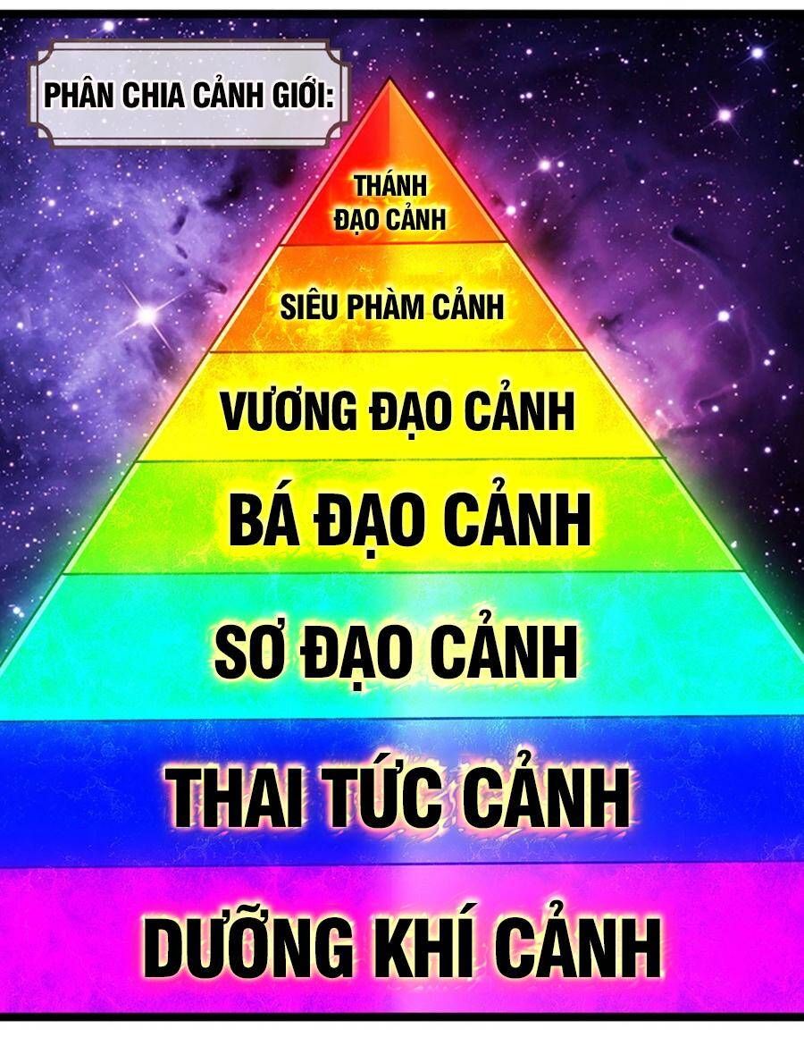 đọc truyện Bị Giam Cầm Trăm Vạn Năm Đệ Tử Ta Trải Khắp Chư Thiên Thần Giới Chương 191 ảnh 32 tại Thiên Thai Truyện