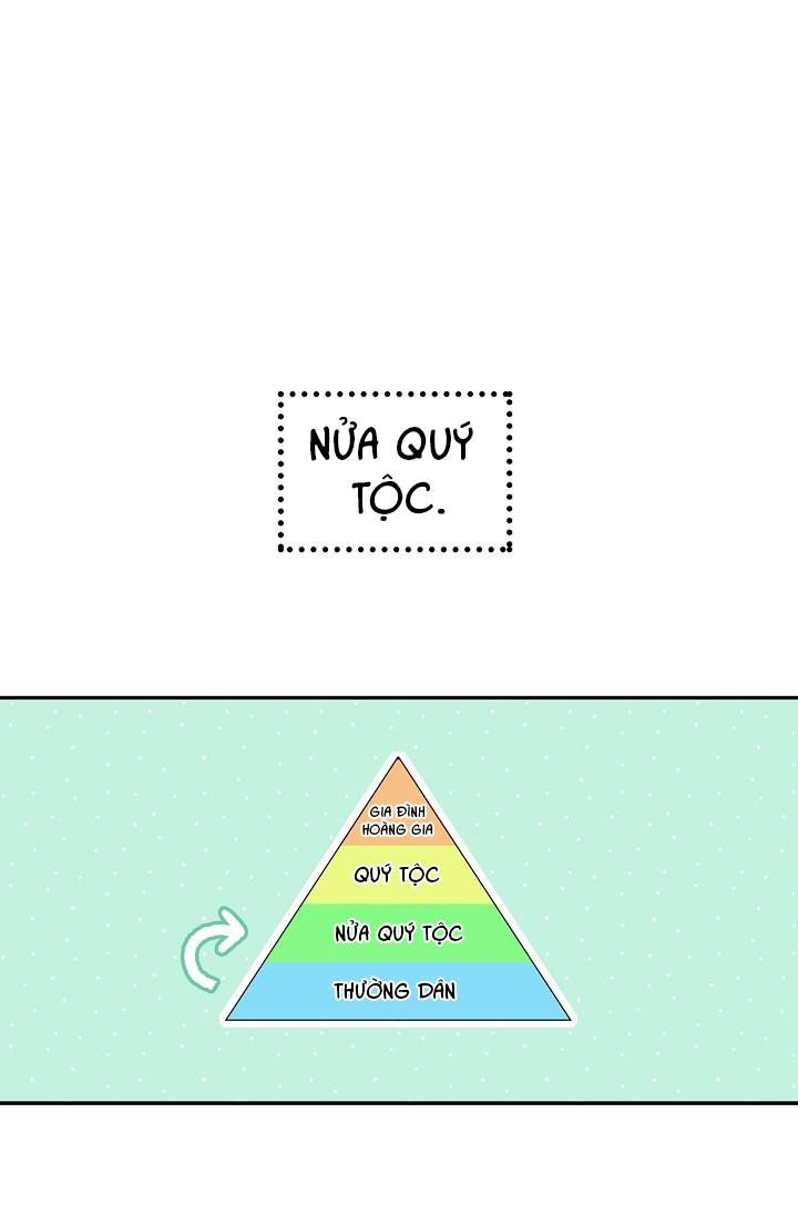 đọc truyện Bí Kíp Sinh Tồn Của Hầu Gái Chương 6 ảnh 48 tại Giả Dược