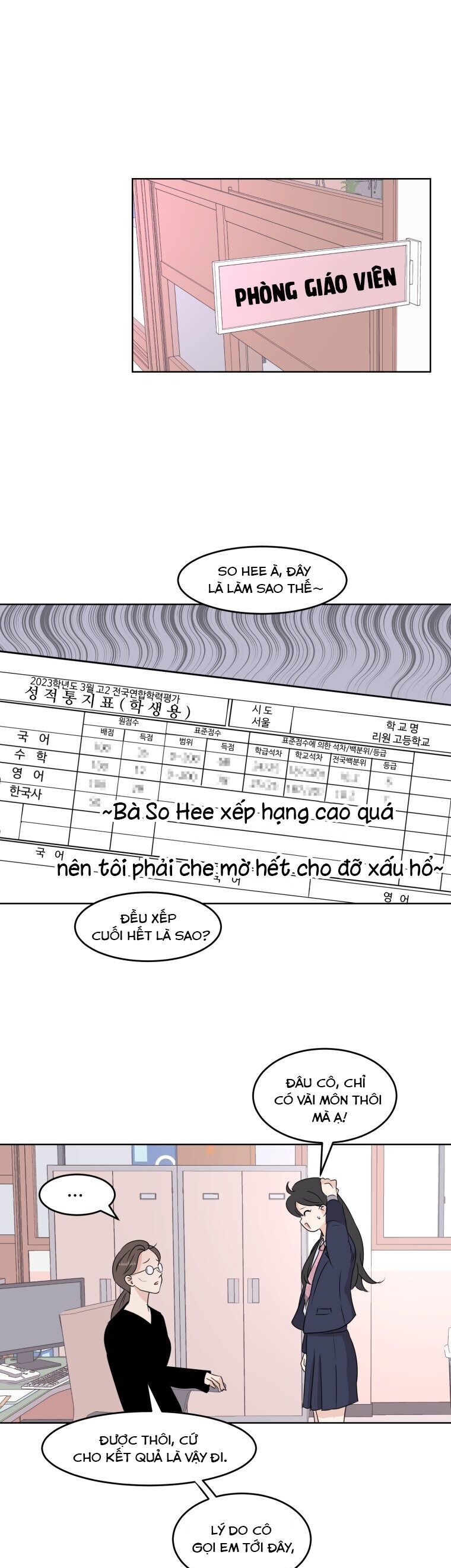 đọc truyện Bí Mật Tình Yêu Tuổi Thanh Xuân Chương 1 ảnh 26 tại Giả Dược