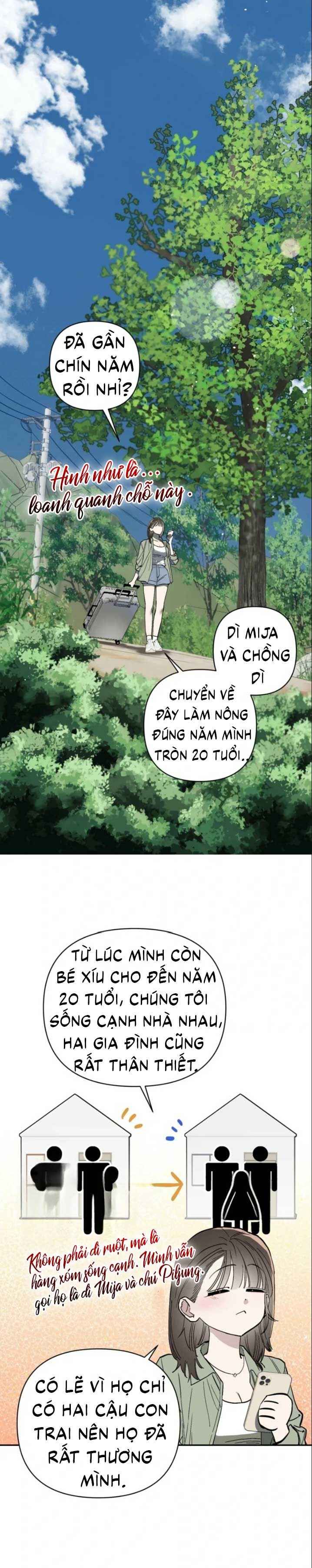 đọc truyện Bí Mật Vườn Táo Chương 1 ảnh 11 tại Thiên Thai Truyện