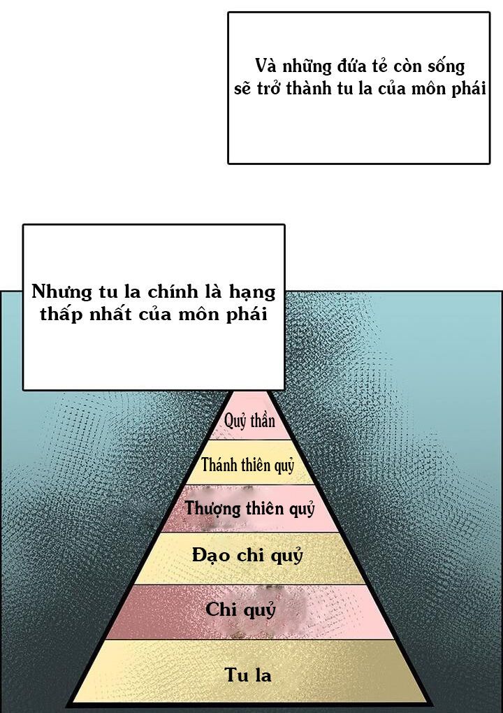 đọc truyện Biên Niên Sử Của Thiên Quỷ Chương 6 ảnh 47 tại Giả Dược
