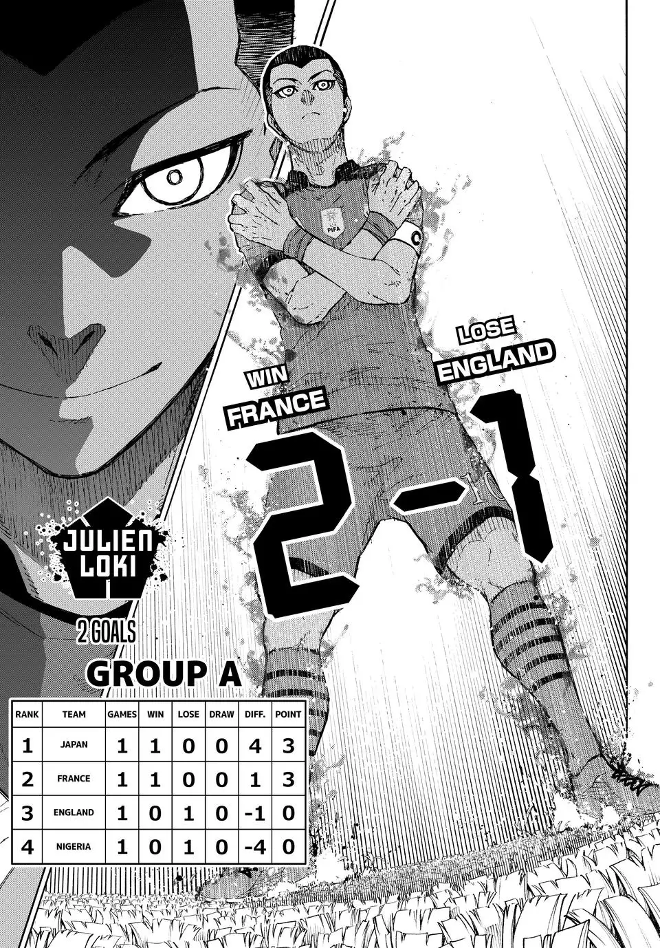 đọc truyện Blue Lock Chương 329 ảnh 7 tại Thiên Thai Truyện