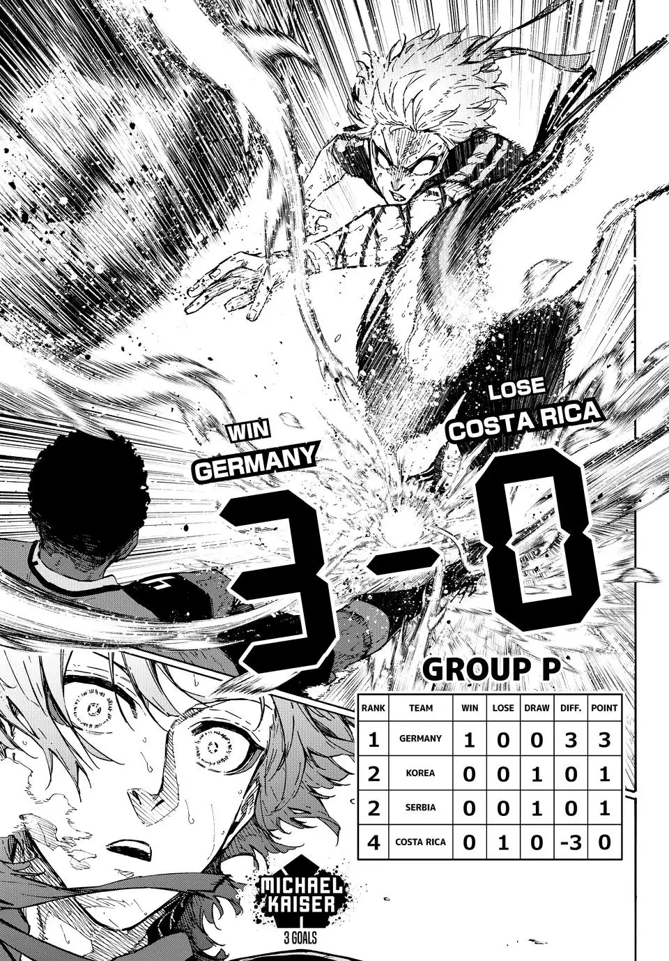 đọc truyện Blue Lock Chương 329 ảnh 9 tại Thiên Thai Truyện