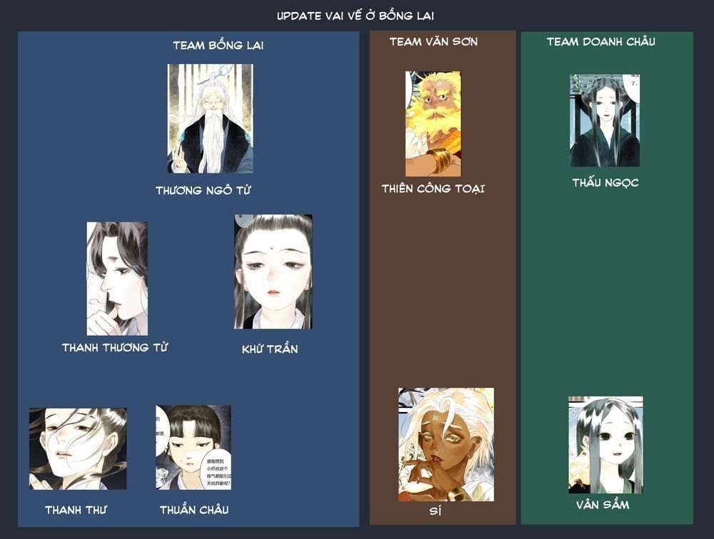 đọc truyện Bộ Thiên Ca Chương 39 ảnh 15 tại Thiên Thai Truyện