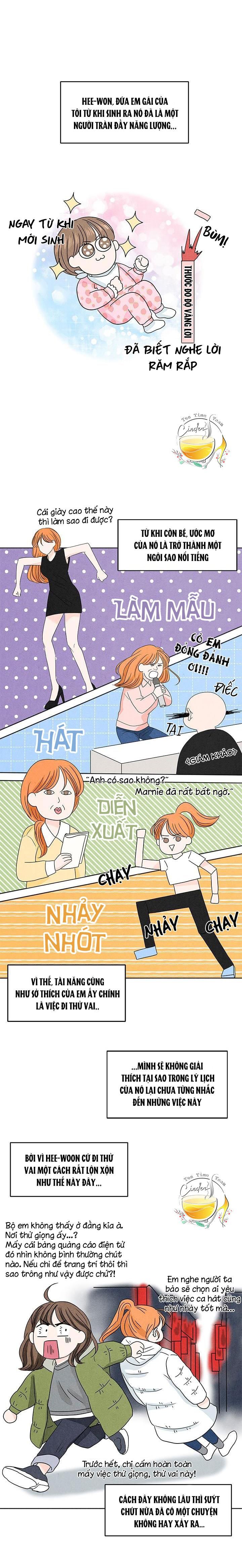 đọc truyện Bốn Cách Giải Cứu Vợ Yêu Chương 2 ảnh 20 tại Giả Dược
