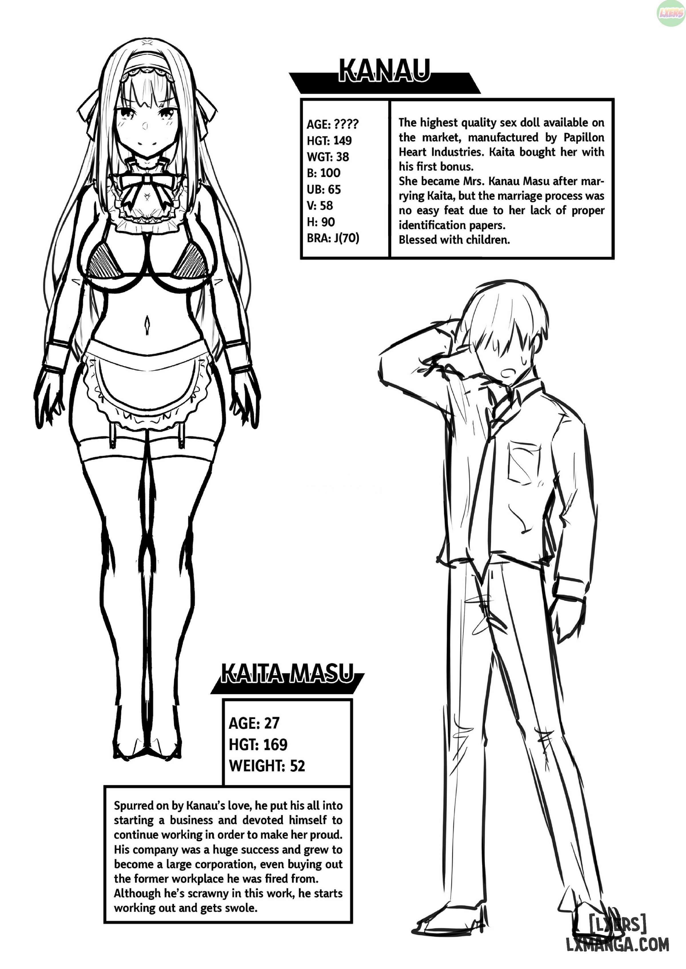 đọc truyện Búp Bê Tình Dục Tinh Nghịch Chương 1 ảnh 29 tại Thiên Thai Truyện