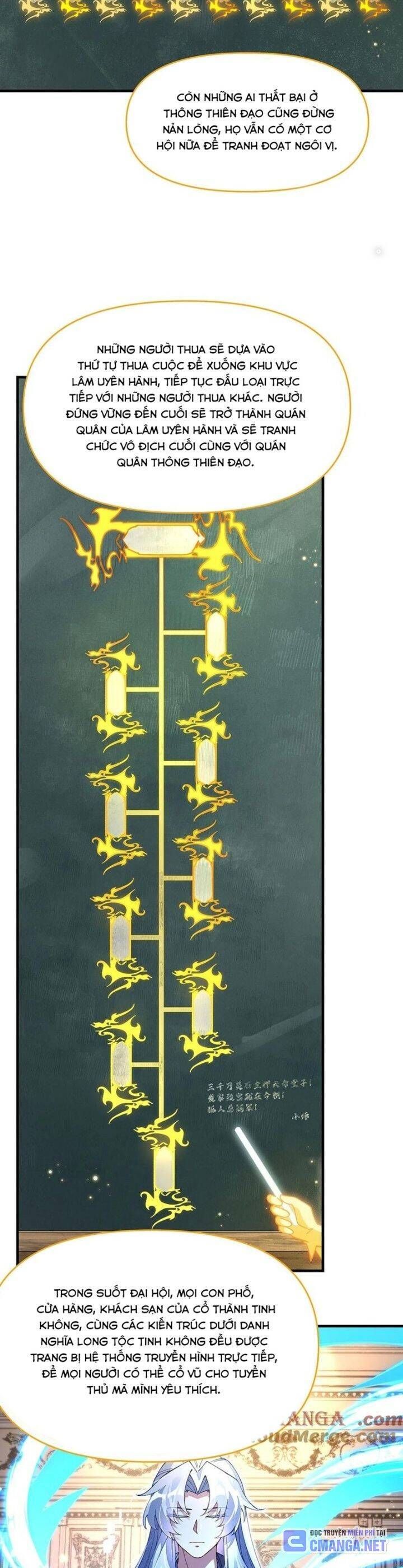 đọc truyện Các Nữ Đồ Đệ Của Ta Đều Là Chư Thiên Đại Lão Tương Lai Chương 311 ảnh 8 tại Thiên Thai Truyện