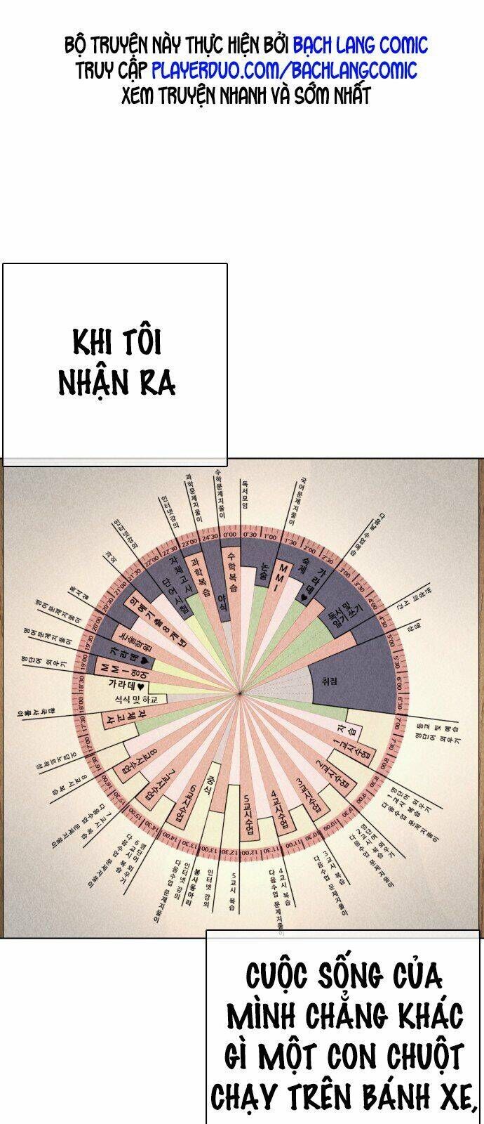 đọc truyện Cách Chiến Thắng Trận Đấu Chương 62 ảnh 5 tại Giả Dược