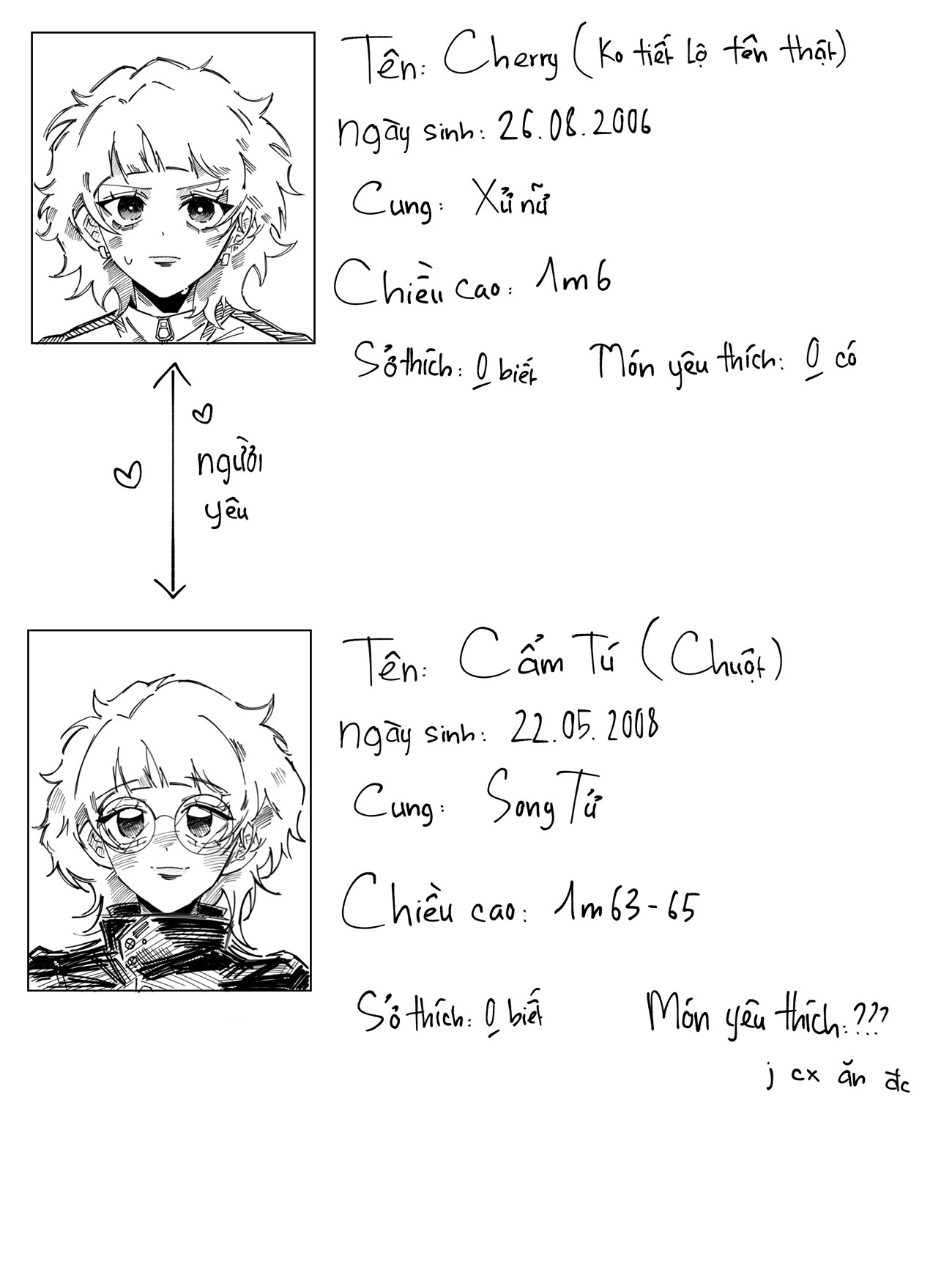 đọc truyện Cái Đồ Mít Ướt Chương 1 ảnh 3 tại Thiên Thai Truyện