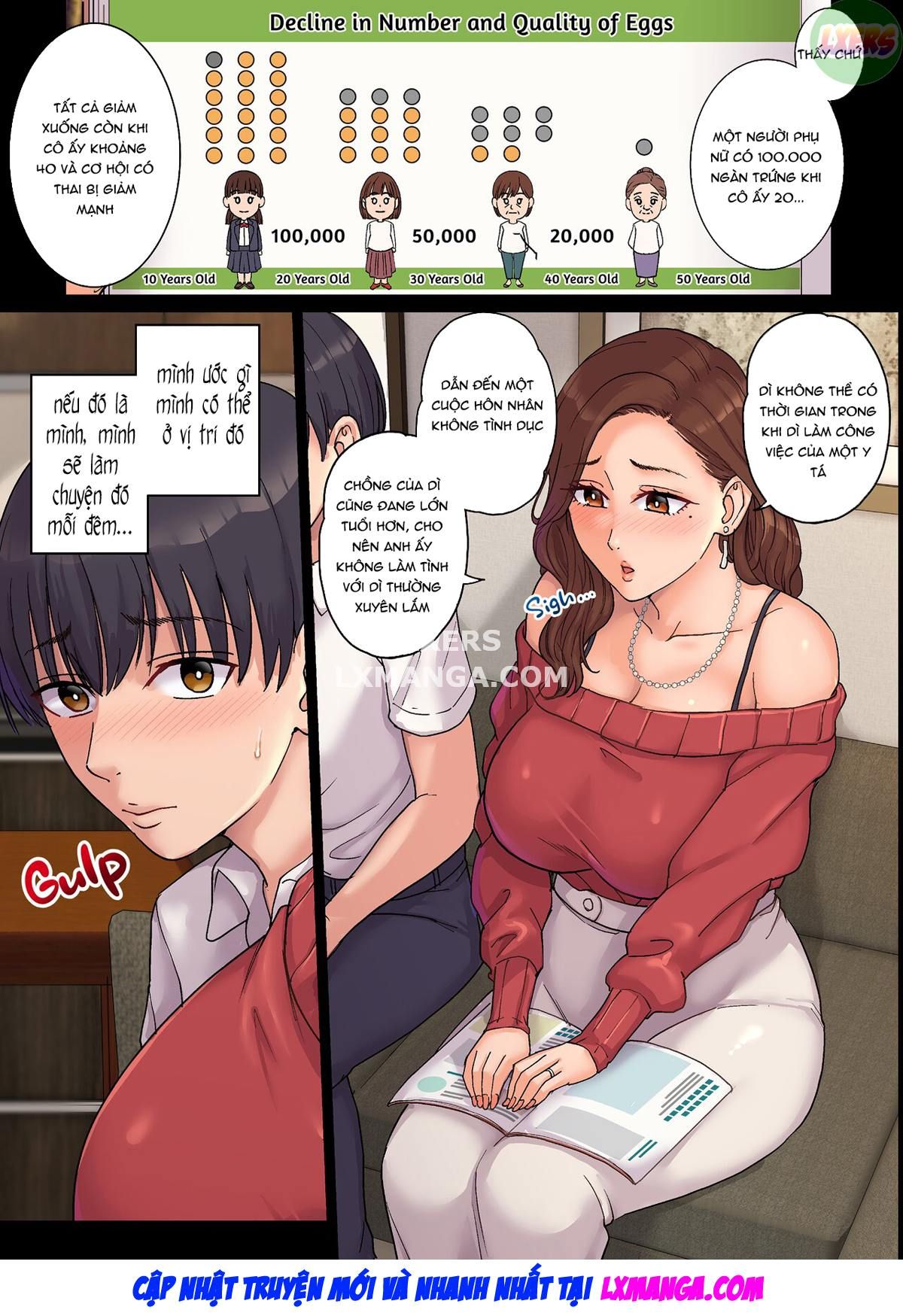 đọc truyện Cái Thai Của Dì Reiko – Cách Tôi Trở Thành Người Hiến Tinh Trùng Chương 1 ảnh 9 tại Giả Dược