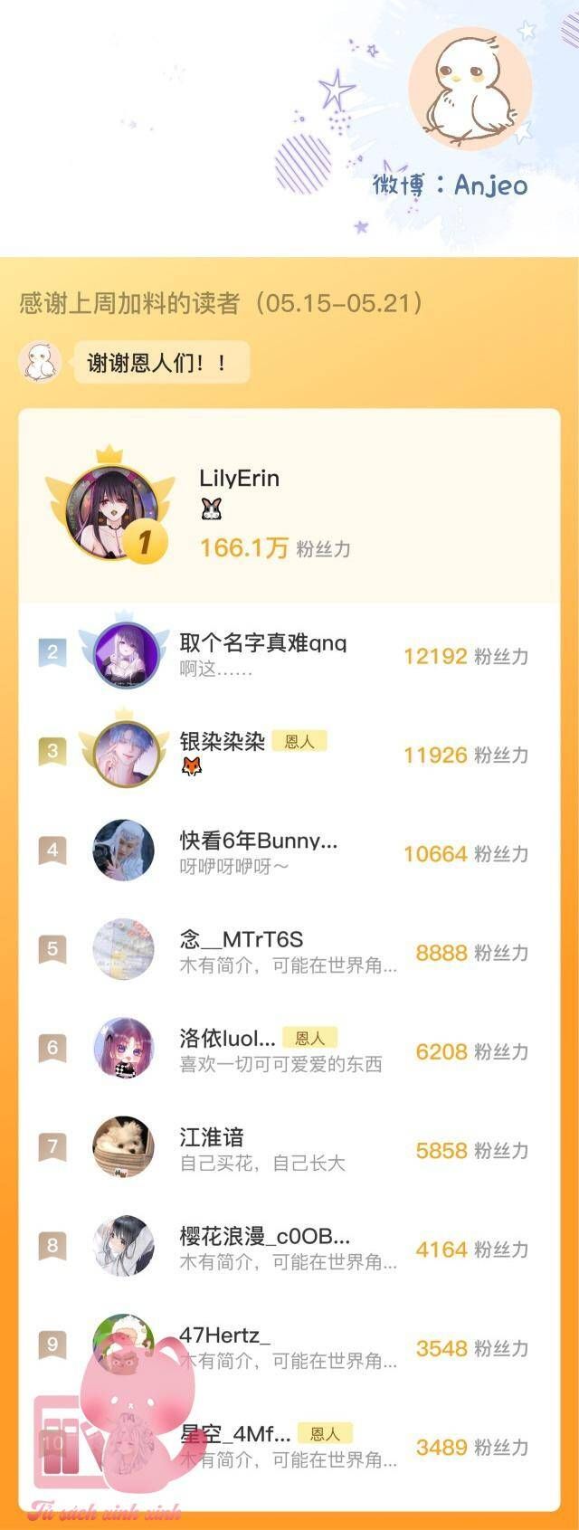 đọc truyện Cạm Bẫy Của Hồ Ly Chương 57 ảnh 27 tại Giả Dược