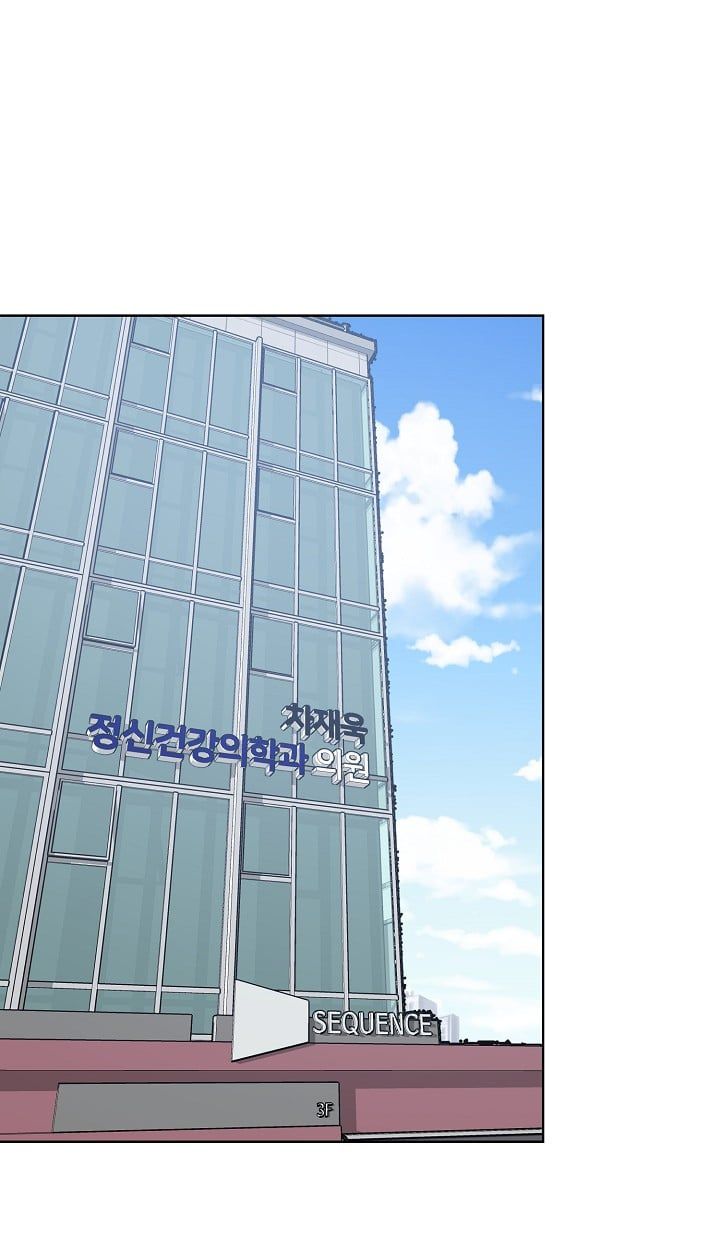 đọc truyện Cảm Nhận Từ Những Gì Tôi Biết Chương 37 ảnh 3 tại Thiên Thai Truyện