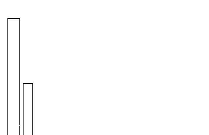 đọc truyện Cảm Nhận Từ Những Gì Tôi Biết Chương 41.2 ảnh 17 tại Thiên Thai Truyện