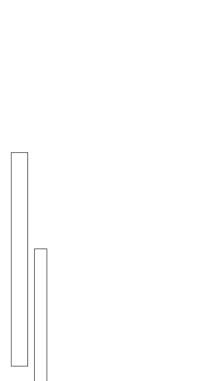 đọc truyện Cảm Nhận Từ Những Gì Tôi Biết Chương 41.2 ảnh 6 tại Thiên Thai Truyện