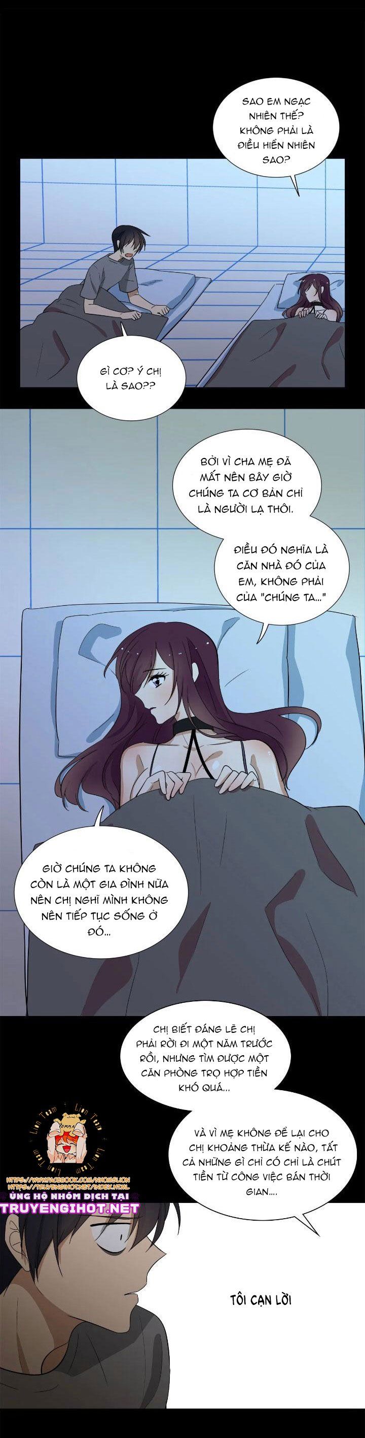 Căn Phòng Kỳ Lạ Chương 13.1 page 4 - Giả Dược