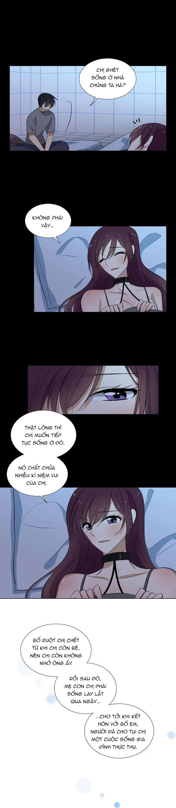Căn Phòng Kỳ Lạ Chương 13.1 page 5 - Giả Dược