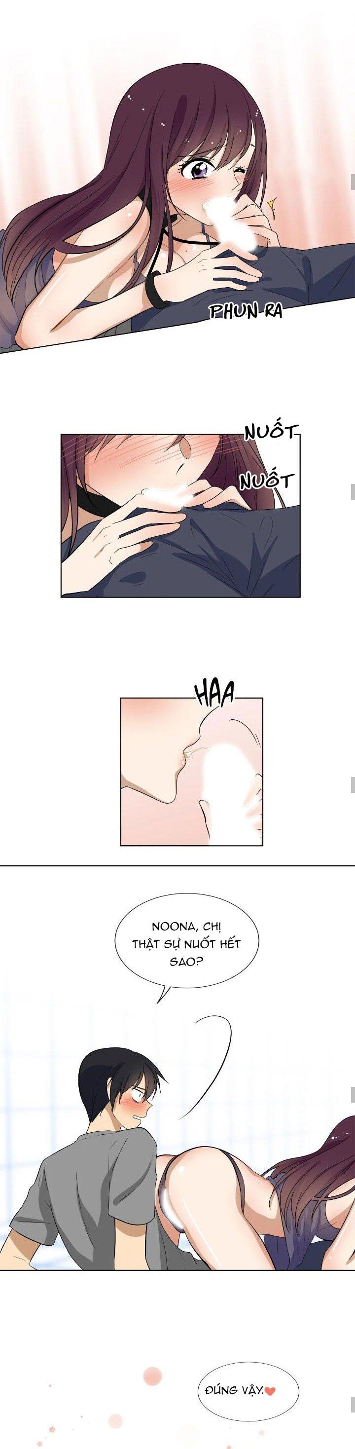 Căn Phòng Kỳ Lạ Chương 15.2 page 3 - Giả Dược