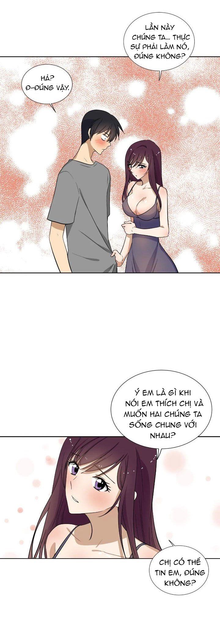 Căn Phòng Kỳ Lạ Chương 19.1 page 7 - Giả Dược