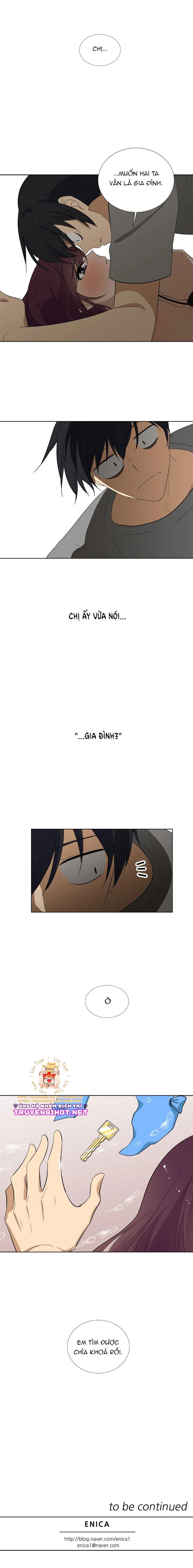Căn Phòng Kỳ Lạ Chương 9.2 page 7 - Giả Dược