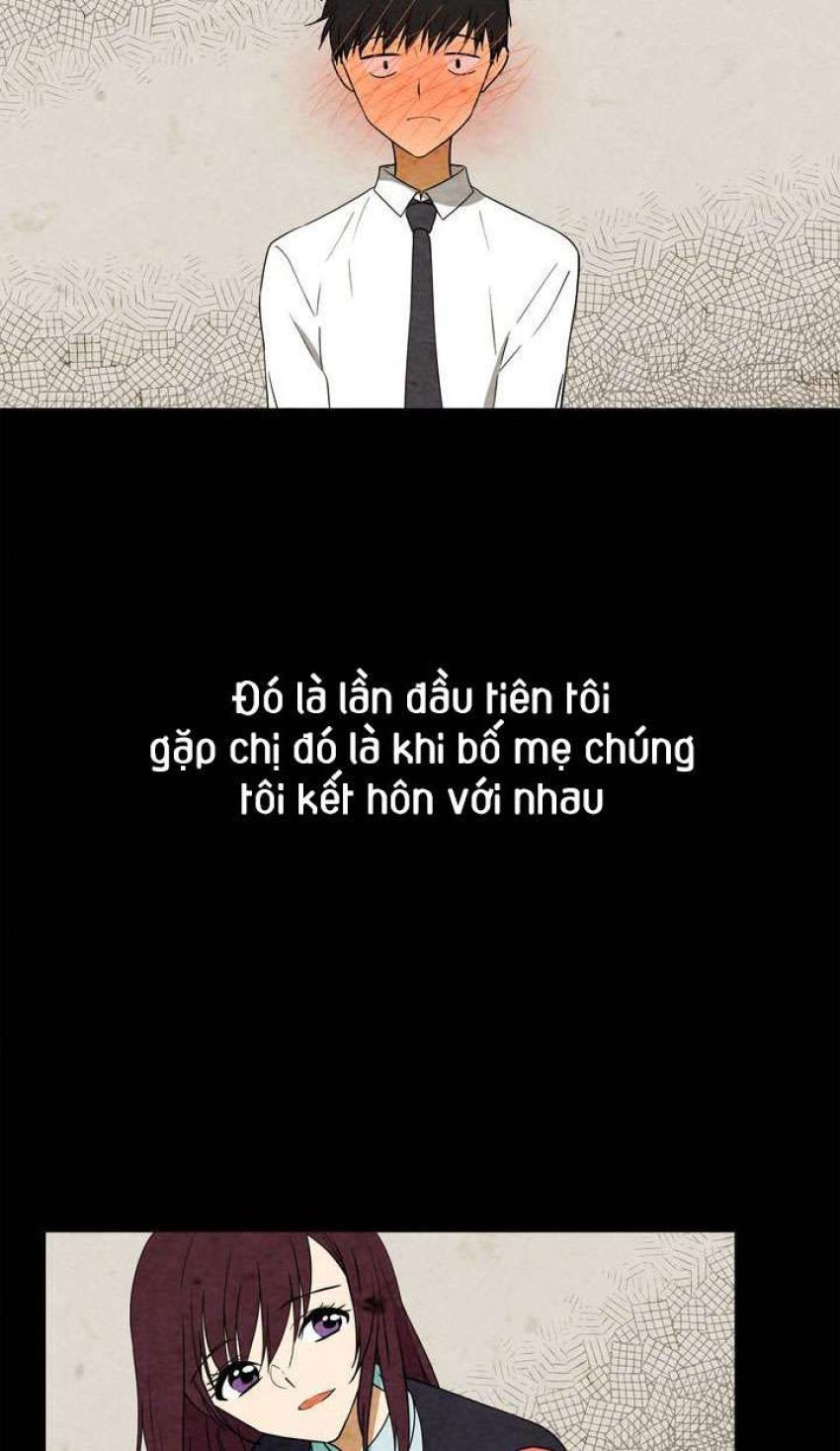 đọc truyện Căn Phòng Xấu Hổ Chương 2 ảnh 40 tại Giả Dược