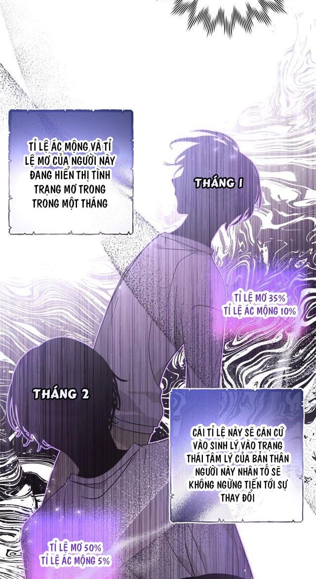 đọc truyện Cẩn Thận Bị Mộng Ma Ăn Sạch Đấy Chương 18 ảnh 7 tại Thiên Thai Truyện