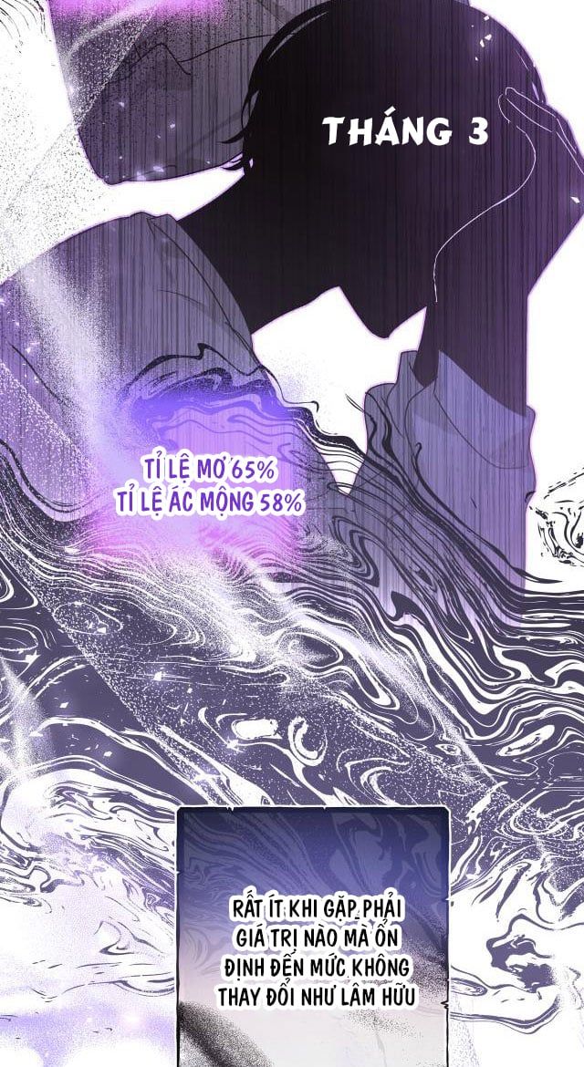 đọc truyện Cẩn Thận Bị Mộng Ma Ăn Sạch Đấy Chương 18 ảnh 8 tại Thiên Thai Truyện