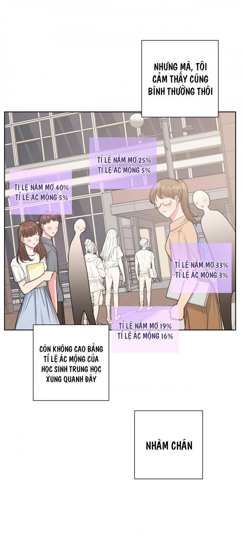 đọc truyện Cẩn Thận Bị Mộng Ma Ăn Sạch Đấy Chương 34 ảnh 4 tại Thiên Thai Truyện