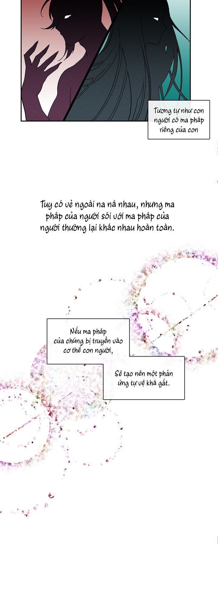 đọc truyện Cẩn Thận Nữ Phụ Phản Diện Đấy Chương 25 ảnh 20 tại Thiên Thai Truyện