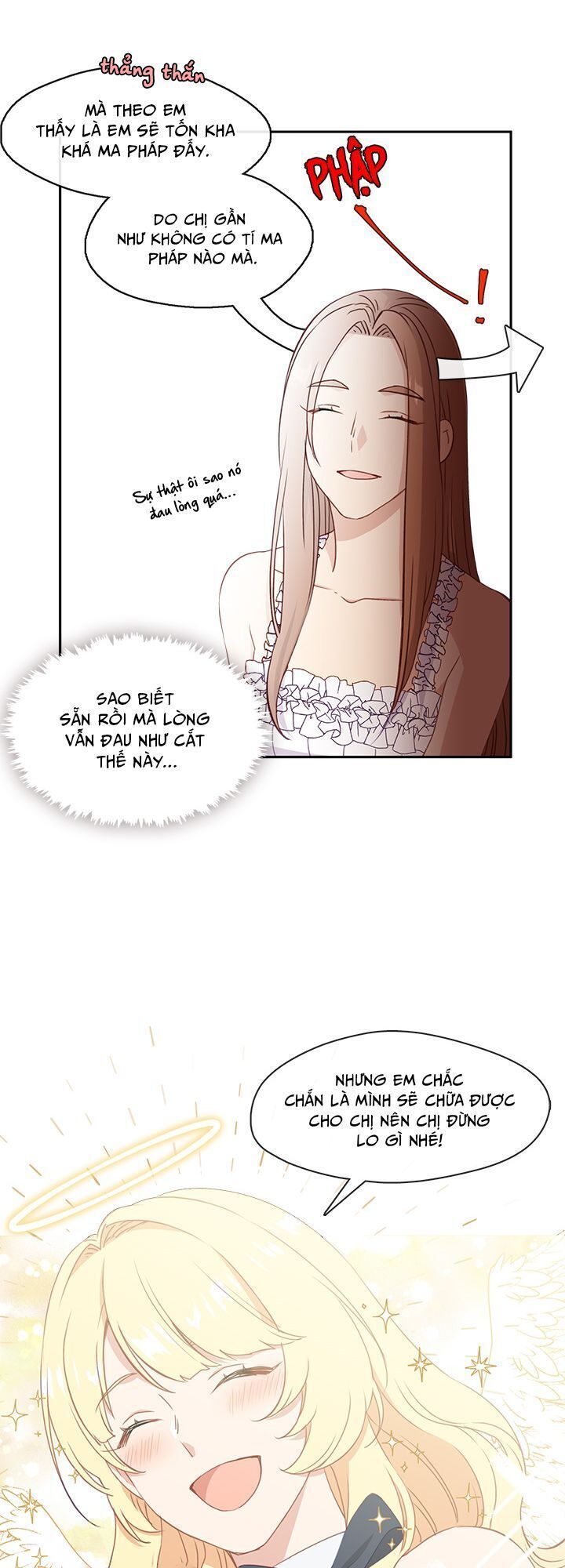 đọc truyện Cẩn Thận Nữ Phụ Phản Diện Đấy Chương 27 ảnh 27 tại Thiên Thai Truyện