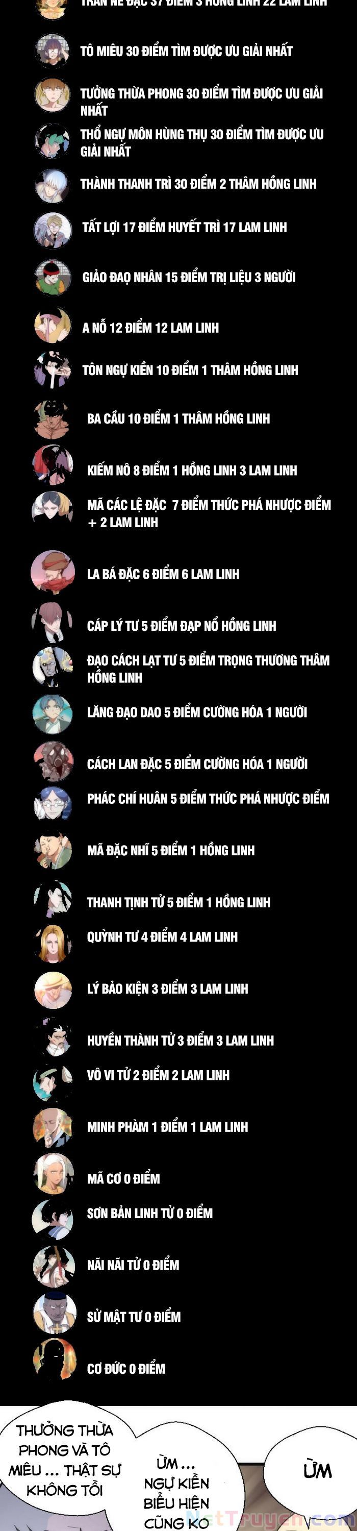 đọc truyện Cao Đẳng Linh Hồn Chương 120 ảnh 24 tại Giả Dược