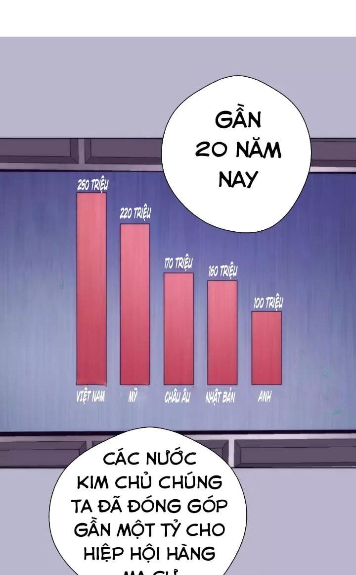 đọc truyện Cao Đẳng Linh Hồn Chương 70.1 ảnh 3 tại Giả Dược