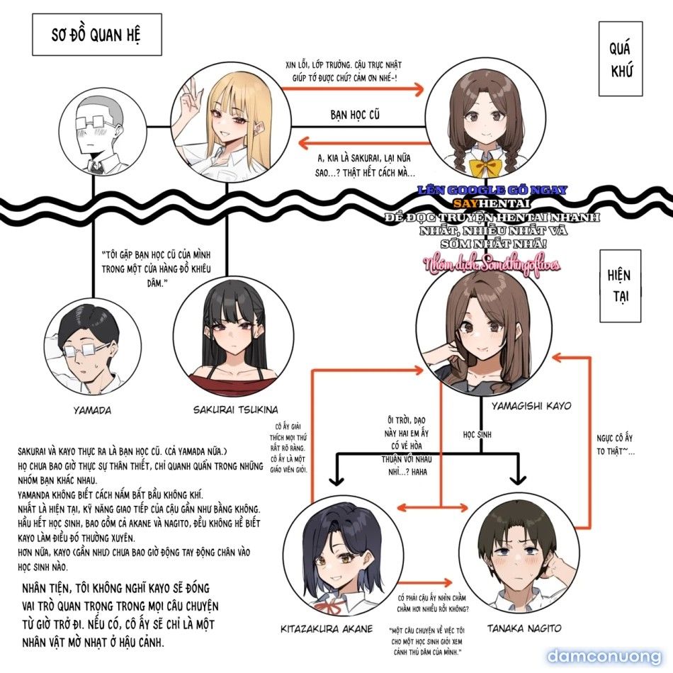 đọc truyện Câu Chuyện Về Học Sinh Giỏi Thích Xem Cảnh Thủ Dâm Của Tôi Chương 4 ảnh 11 tại Thiên Thai Truyện