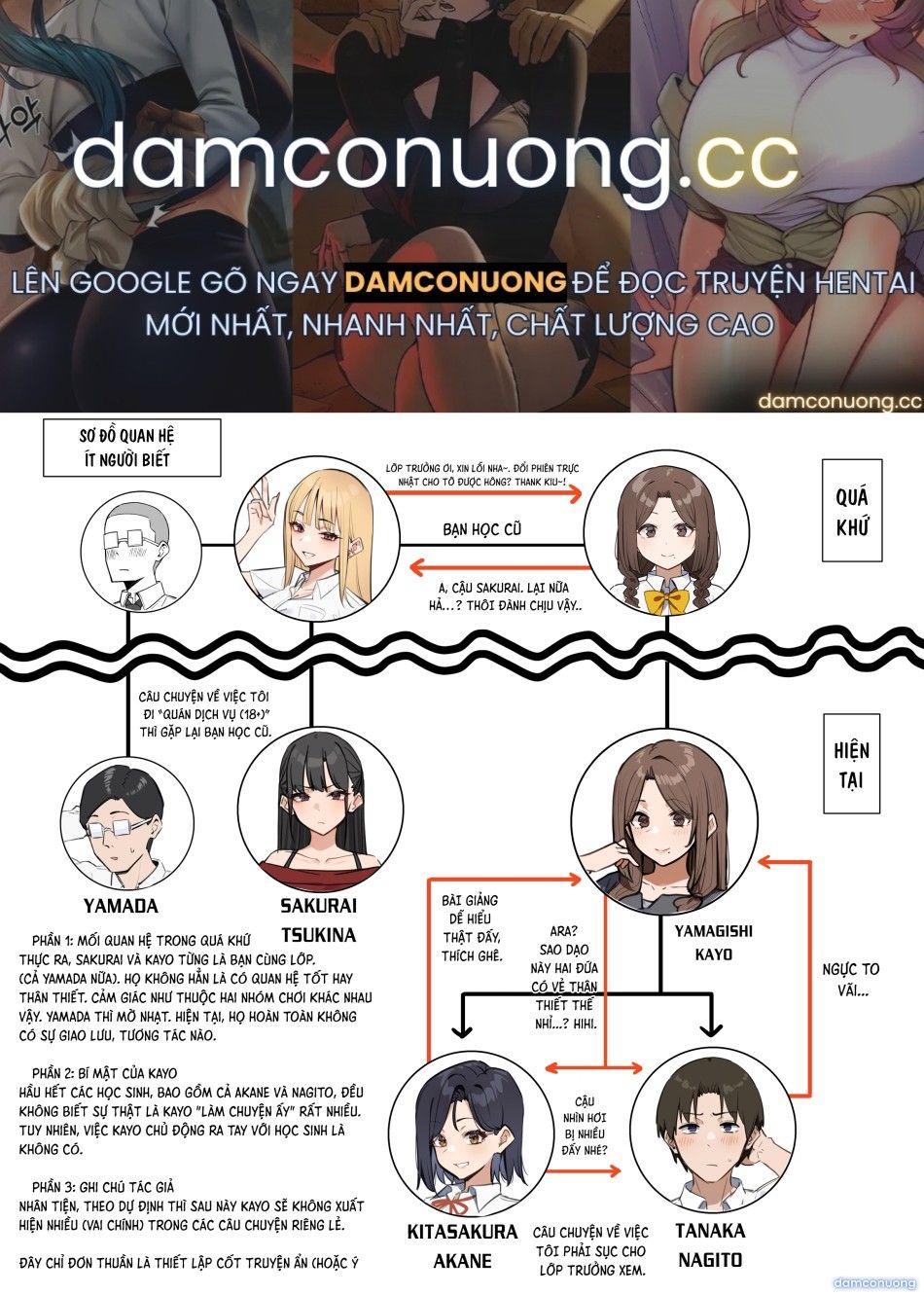 đọc truyện Câu Chuyện Về Việc Tôi Phải Sục Cho Lớp Trưởng Xem. Chương 10 ảnh 2 tại Thiên Thai Truyện