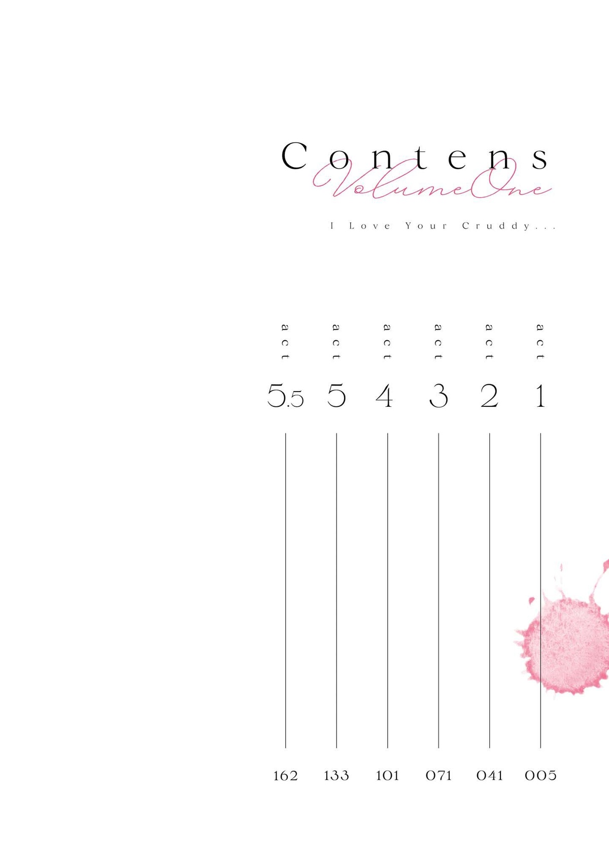 đọc truyện Cậu Dễ Thương Nhất Là Lúc Dơ Bẩn Chương 1 ảnh 4 tại Thiên Thai Truyện