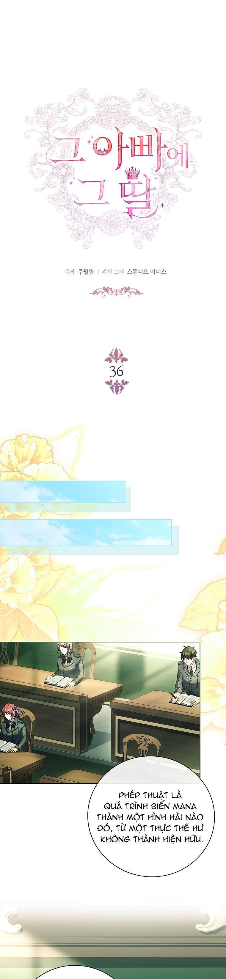 đọc truyện Cha Nào Con Nấy Chương 36 ảnh 10 tại Thiên Thai Truyện