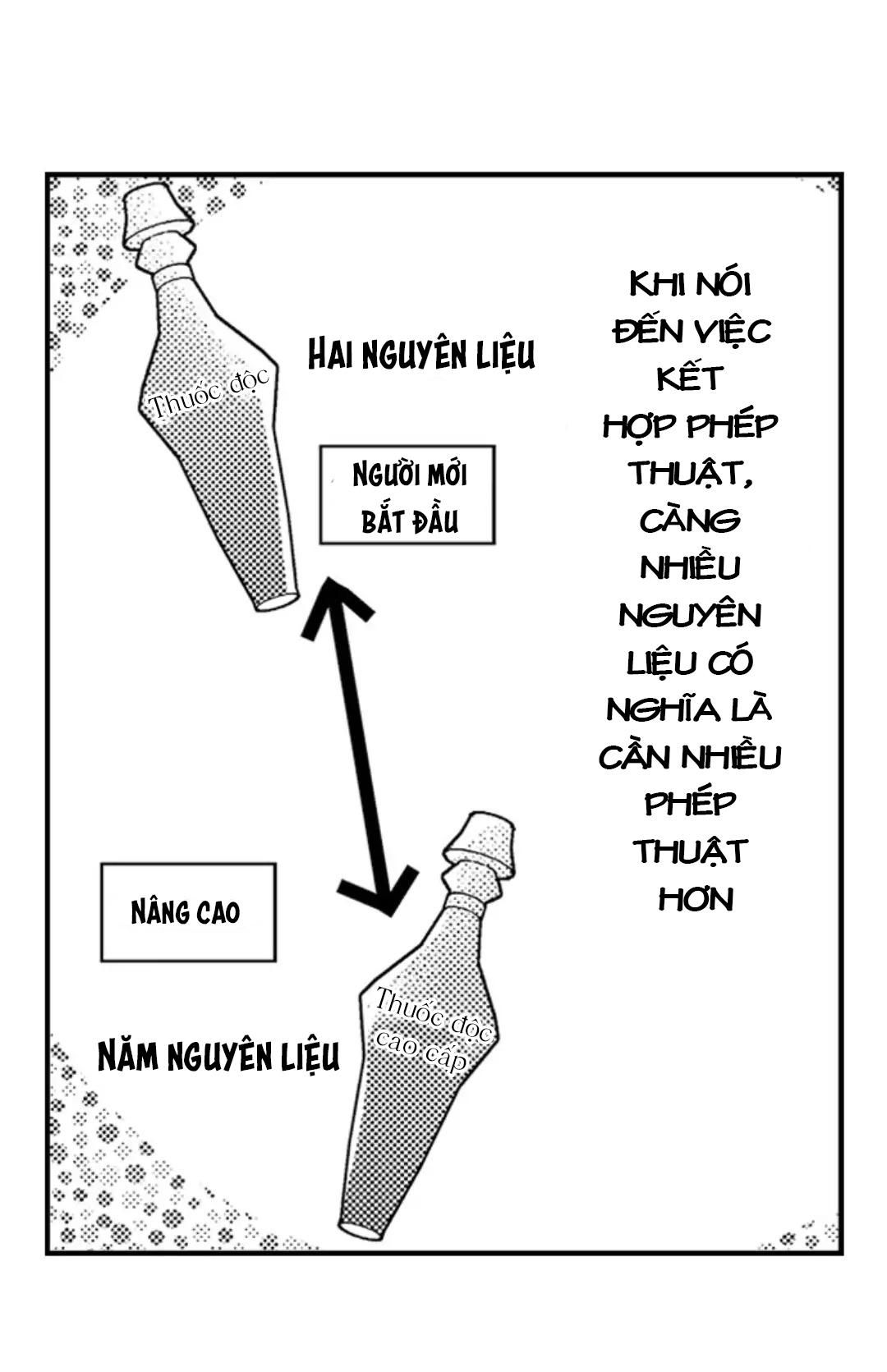 đọc truyện Chàng Hoàng Tử Hoàn Hảo Yêu Tôi, Tình Địch Của Anh Ấy? Chương 30 ảnh 23 tại Thiên Thai Truyện