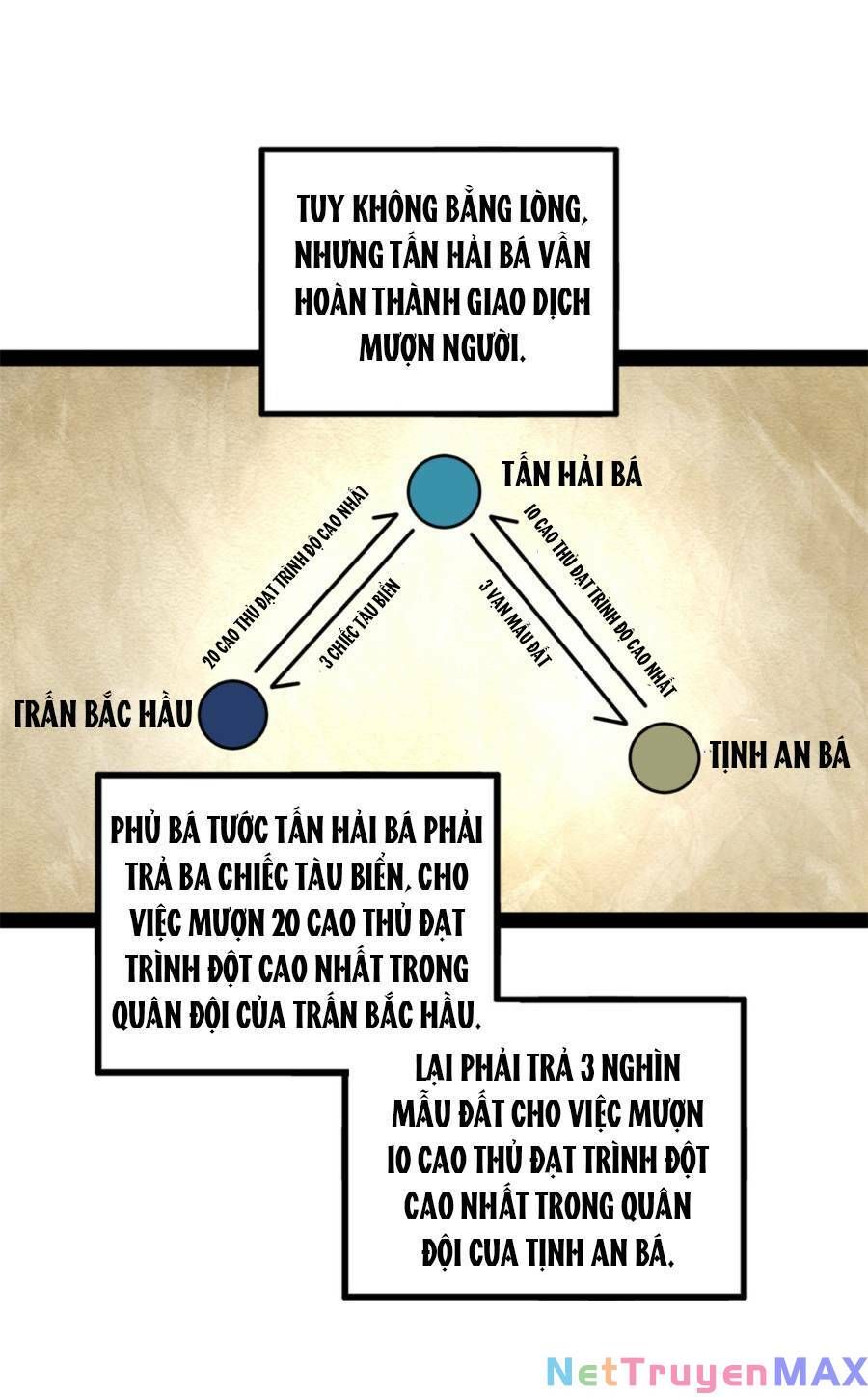 đọc truyện Chàng Rể Mạnh Nhất Lịch Sử Chương 104 ảnh 53 tại Thiên Thai Truyện