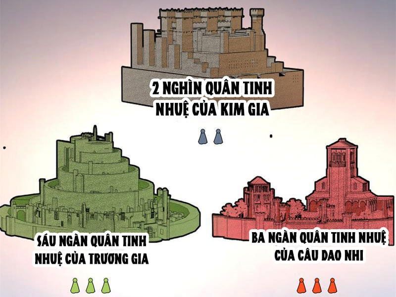 đọc truyện Chàng Rể Mạnh Nhất Lịch Sử Chương 162 ảnh 86 tại Thiên Thai Truyện