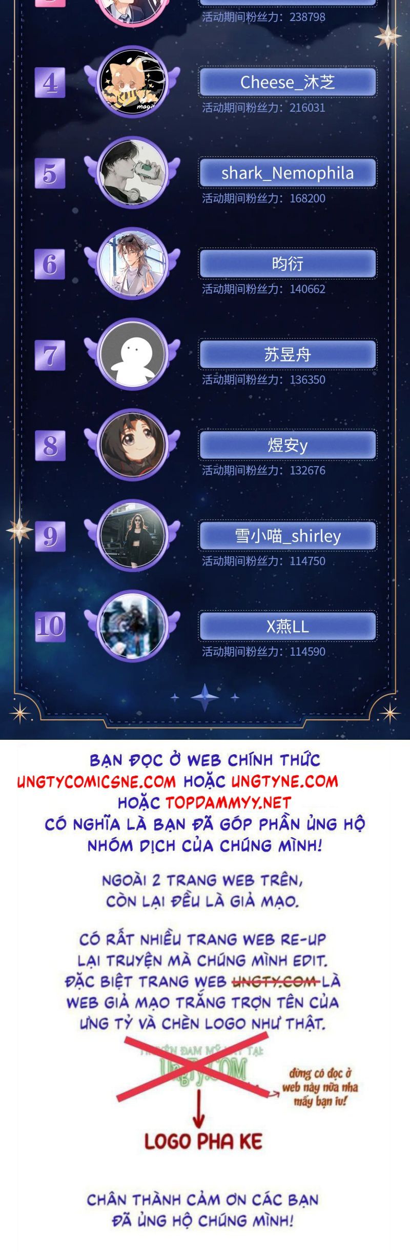 đọc truyện Chất Dị Ứng Đáng Yêu Chương 110 ảnh 36 tại Thiên Thai Truyện