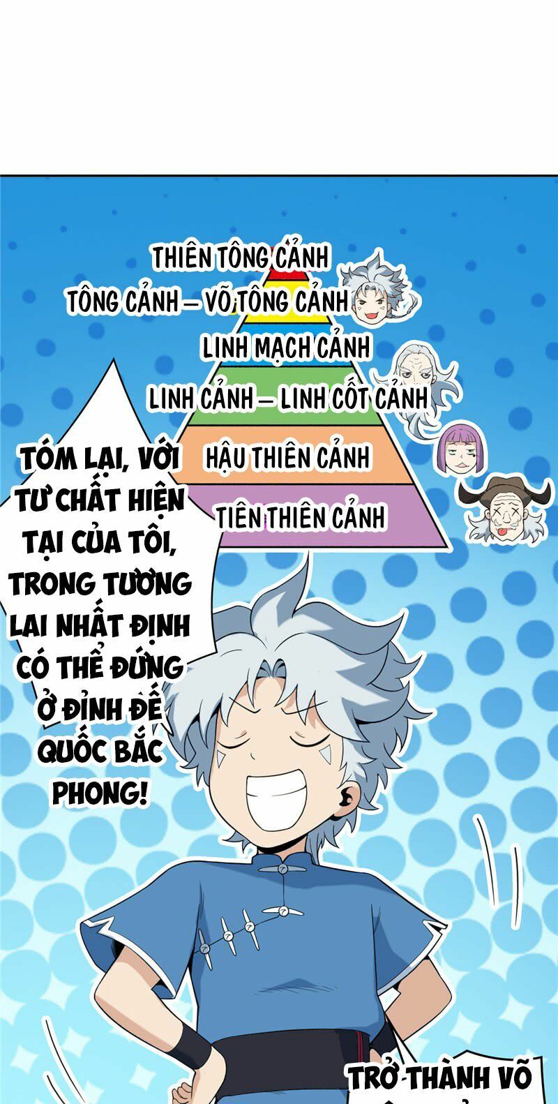 đọc truyện Chí Tôn Võ Đế Chương 13 ảnh 18 tại Thiên Thai Truyện