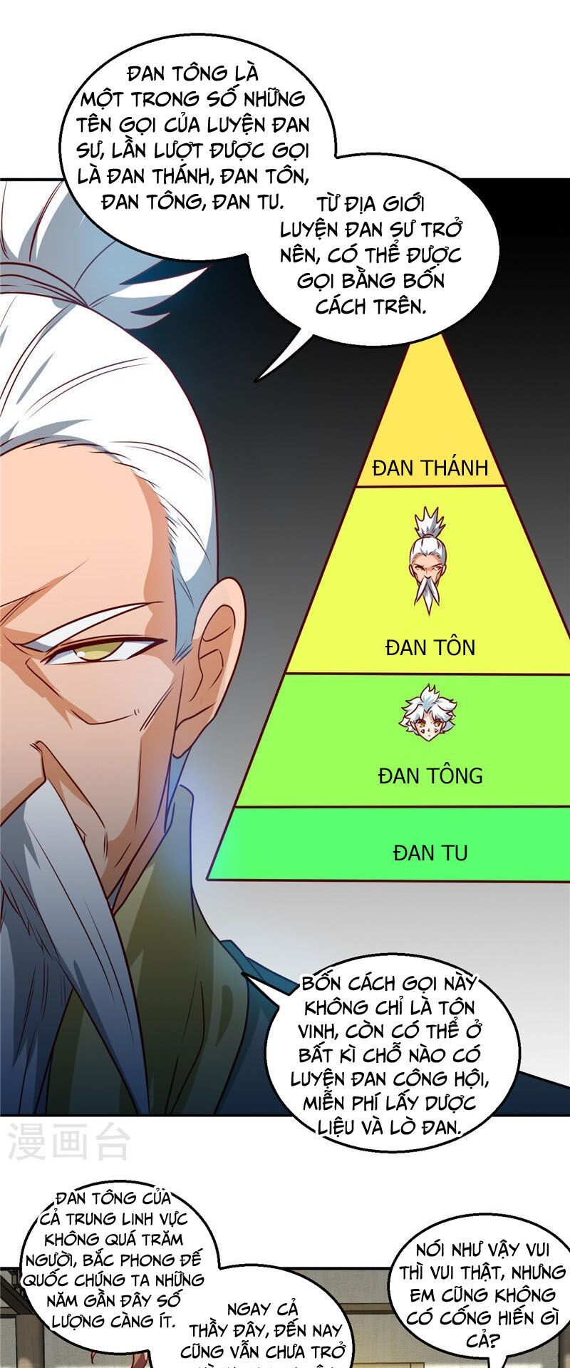 đọc truyện Chí Tôn Võ Đế Chương 174 ảnh 5 tại Thiên Thai Truyện