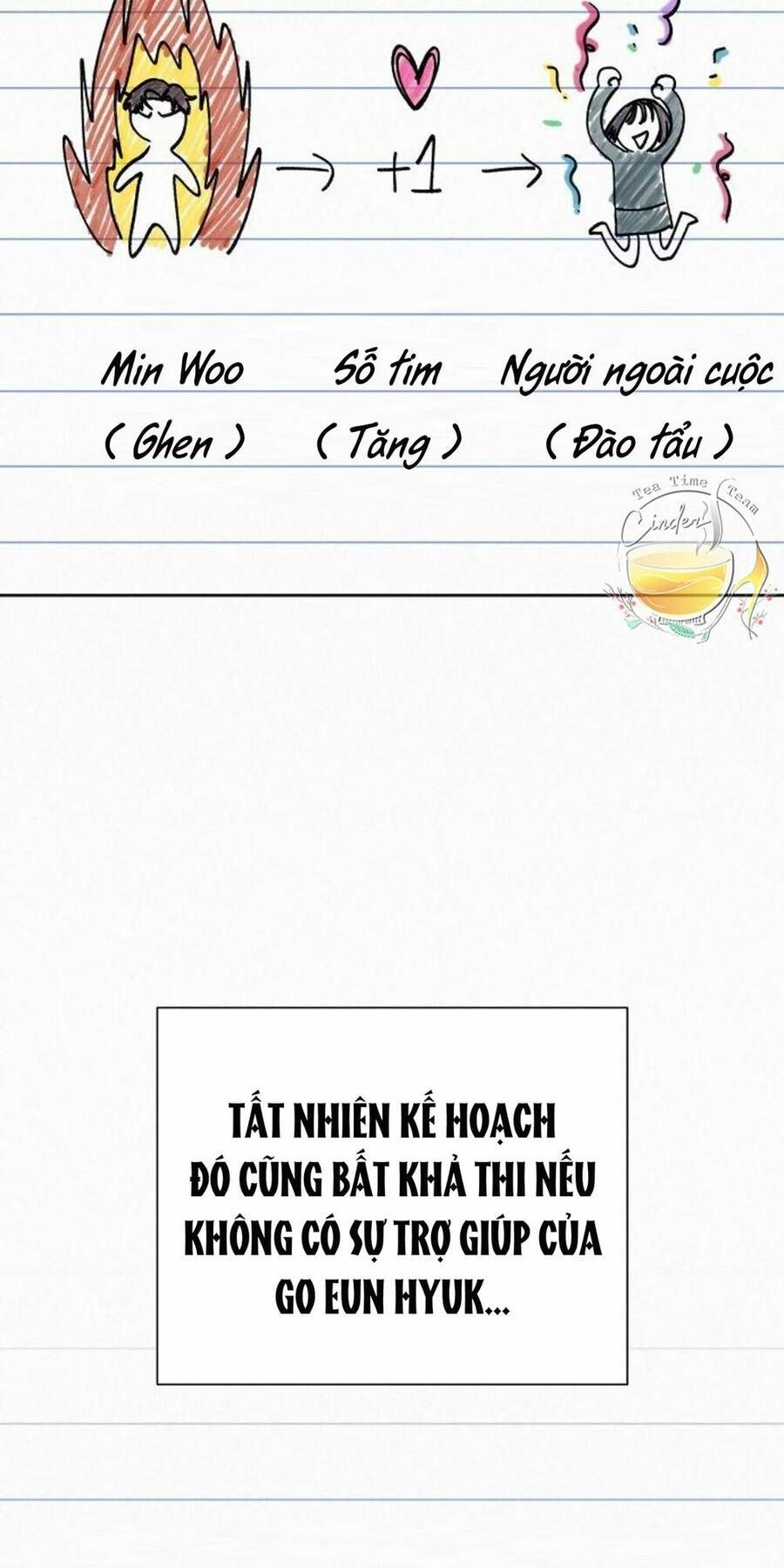 đọc truyện Chiến Lược Tình Yêu Trong Sáng Chương 24 ảnh 36 tại Giả Dược