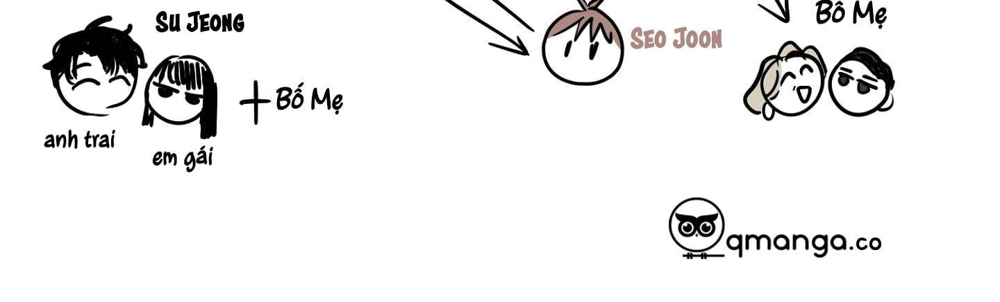 đọc truyện Chiếu Tướng Chương 65.5 ảnh 134 tại Thiên Thai Truyện